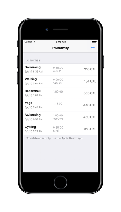 Swimtivity iPhone App
